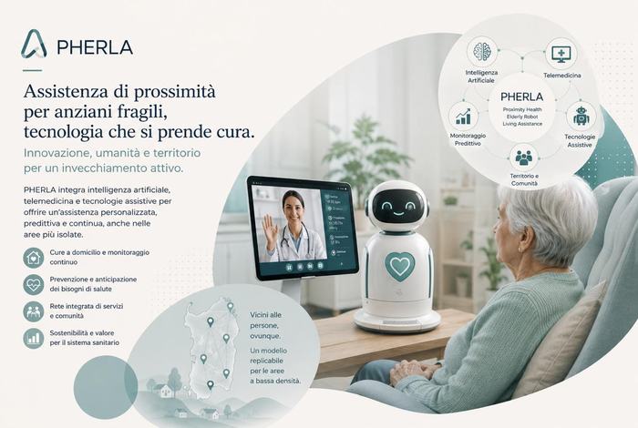PHERLA offre assistenza sanitaria digitale per anziani e soggetti fragili a distanza, integrando tecnologia e umanità per un invecchiamento attivo.