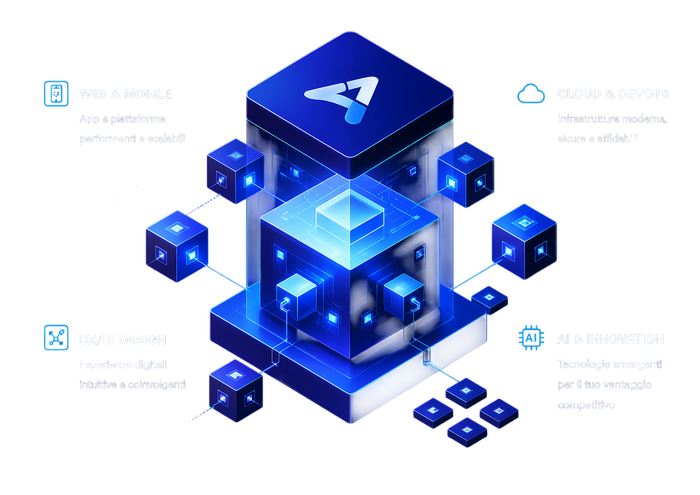Immagine che rappresenta le soluzioni digitali di Athlos, includendo web e mobile, cloud e DevOps, design UX/UI e innovazione AI. Ottimizzazione per performance e scalabilità.
