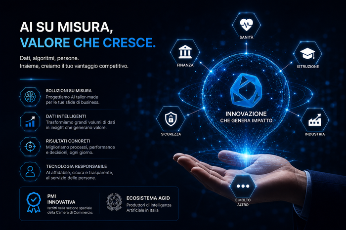 Immagine che rappresenta l'innovazione digitale e le soluzioni su misura offerte da Athlos – Soluzioni Digitali, con focus su dati, algoritmi e impatto in vari settori.